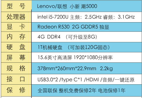 酷睿I5CPU的联想笔记本电脑价格3000-4000哪款值得买(1)