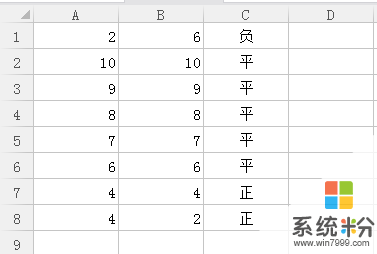 WPS表格求公式！！！(图1)