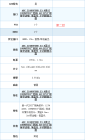 顯示器要IPS還是VA(圖3)