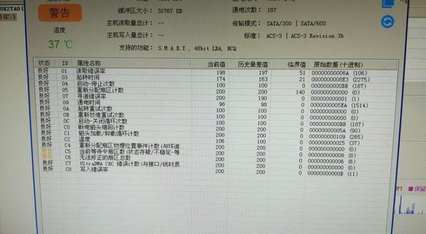 电脑S.M.A.R.T数据c5c6黄色报警怎么搞(图1)