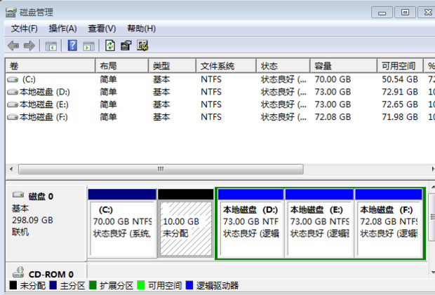 電腦磁盤分區(圖1)