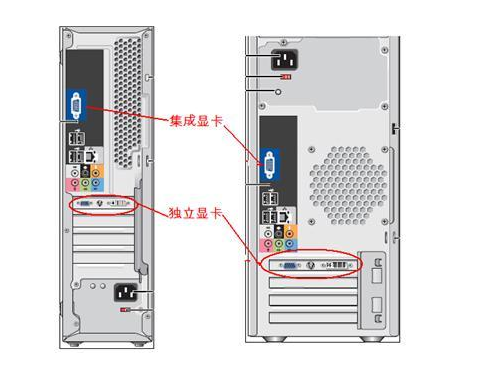 電腦老是No signal。是什麼問題？(1)