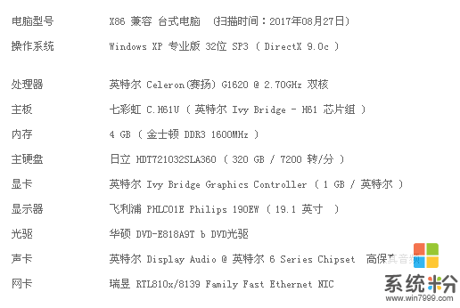 這樣的電腦能賣到多少錢？(圖1)