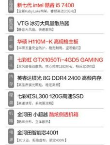 武极 七代i5 7400/GTX1050Ti打算入手这台电脑，麻烦帮忙看看给意见(图1)