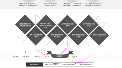 怎么用黑鲨装机大师装机？(1)