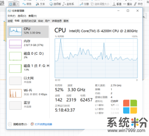 筆記本電腦CPU一直超頻，正常最高2.80GHZ，但是一直超頻到3.30GHZ(圖1)