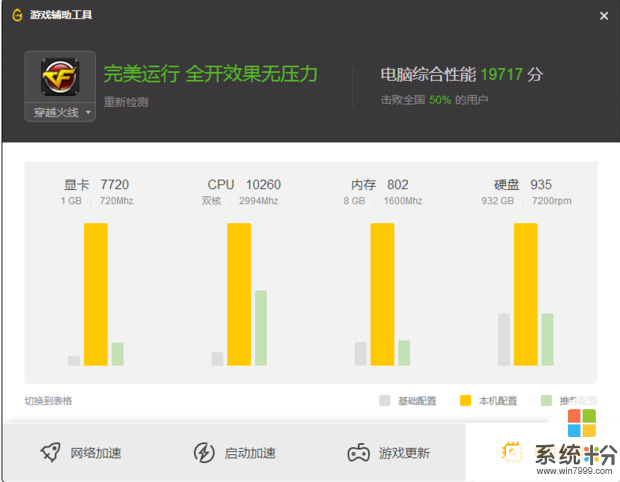 为什么我的电脑显示完美运行，但玩游戏的时候还是卡？(图1)