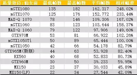 買超級本小米pro還是遊戲本好？(10)