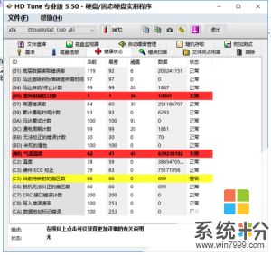 硬盘坏成这样了还有救吗？(图1)