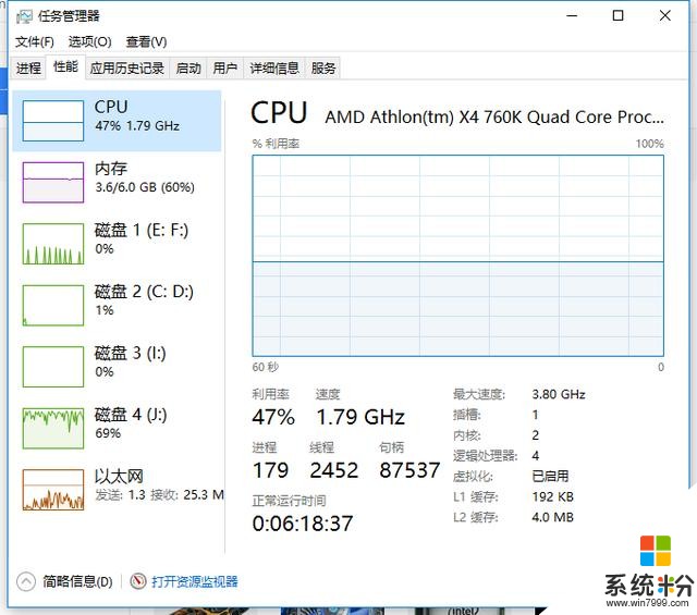 关于win10系统CPU频率的问题？(图1)