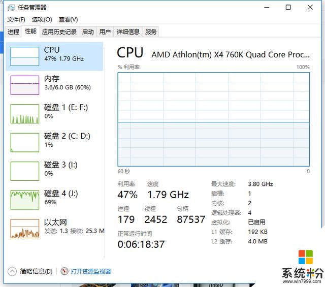 關於win10係統CPU頻率的問題？(圖1)