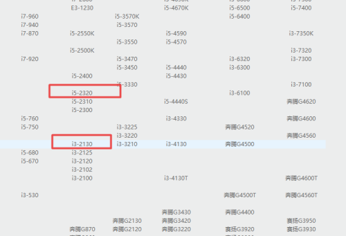 求大神幫看看這兩台二手電腦機箱的配置I5的1400元和I3的800元貴嗎(1)