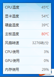 电脑主板经常过热现在天冷也是一样为什么呢(图1)