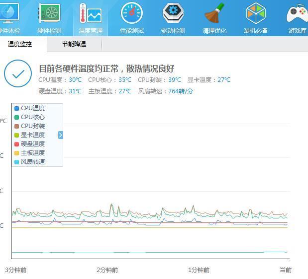 我的电脑风扇只有721转/分正常么(图1)