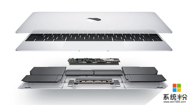 macbook pro2015和2017如何選擇？(圖1)