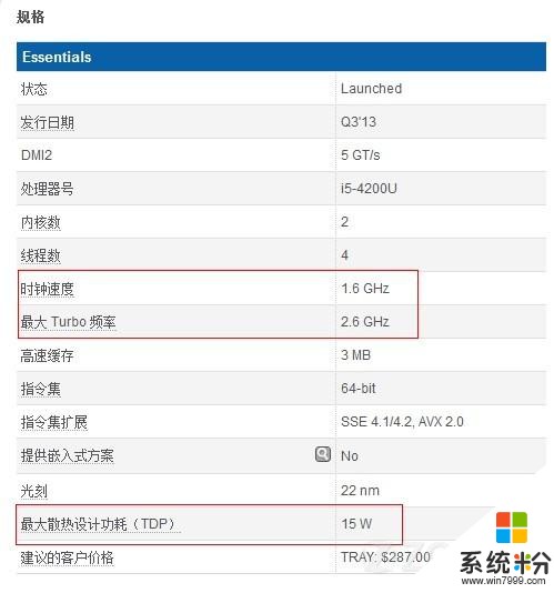 i74700hq算笔记本里的什么程度，中等还是好和差(图1)