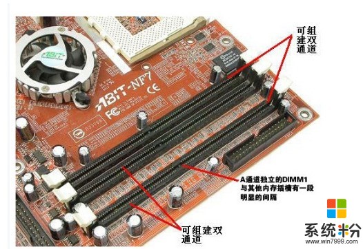 内存条有个4G的了，但里面的槽里还能插一个（想插个6G的），两个内存能和到一块吗(图1)