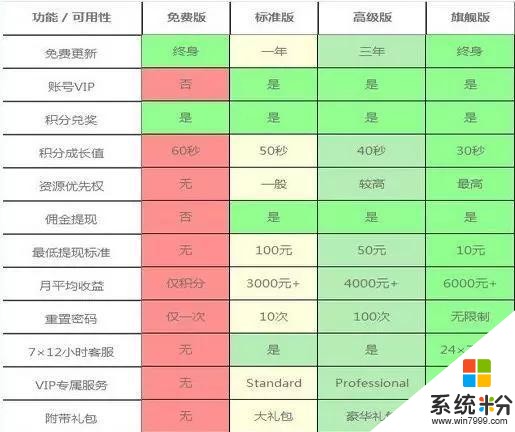 有十台电脑可以做什么挂机赚钱的网赚方法？(图1)