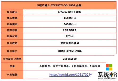 750ti显卡用什么牌子的好？是用淘宝还是京东？(图1)