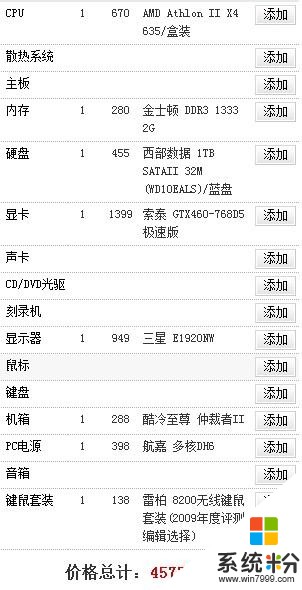 2016年10月份我想组装一台家用电脑，玩一些大型游戏，配置高一点带显示(图1)