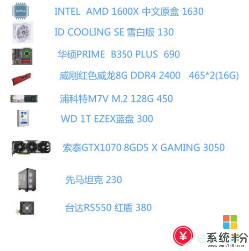 欲求1600x 华硕b350搭配什么牌子的显卡内存和硬盘本人预算8000左右！