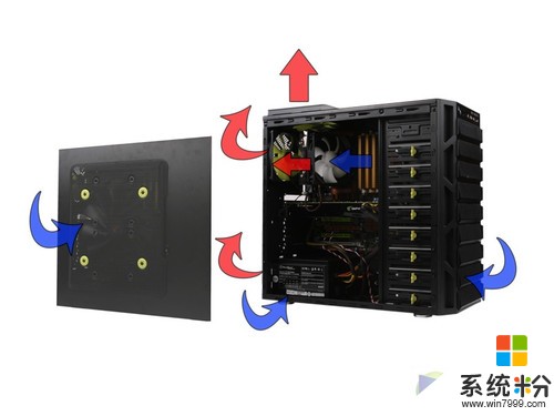 一个破机箱，天天打小广告(图1)