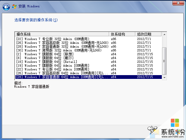 请问这个配置电脑装win732位好还是64位好？急，在线等。。。。(图1)