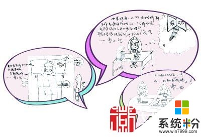 我想买电脑   大学生用  要画画的(图1)