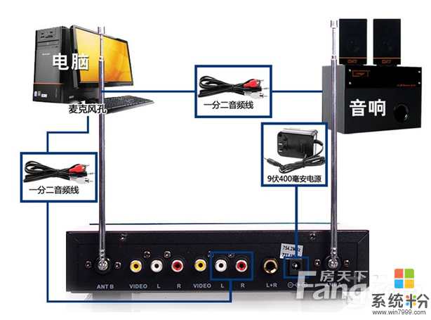 麥克風（可以連接電腦的那種）在哪裏買便宜？(圖1)