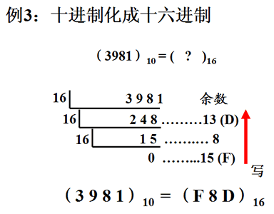 计算机小数转二进制为什么不以小数点为界，整数部分为一个数字，小数部分为一个数字？(图1)