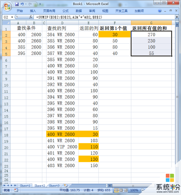 excel公式有沒有兩個條件同時確定一個要查找值，相對應的數字(圖1)