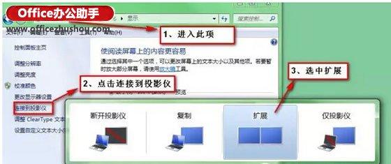 Win7中如何设置PPT双屏放映？(1)