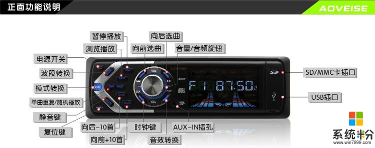 汽車U盤與音響U盤一樣可用嗎？(圖1)