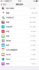 为什么下面全部加起来就2G，内存就只剩1G了？？急急急(图2)