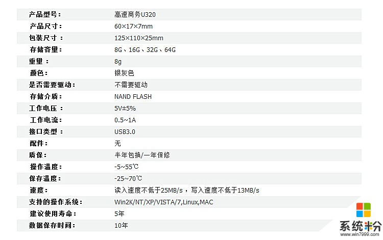 U盘中 U320 U330 是什么意思？ U320 U330代表什么？(图1)