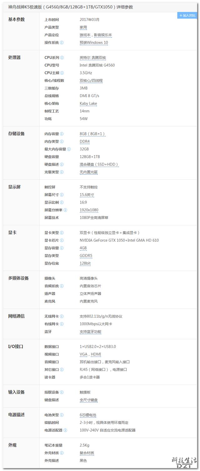 四千到五千元的笔记本，能玩吃鸡的，有什么推荐呢？(5)