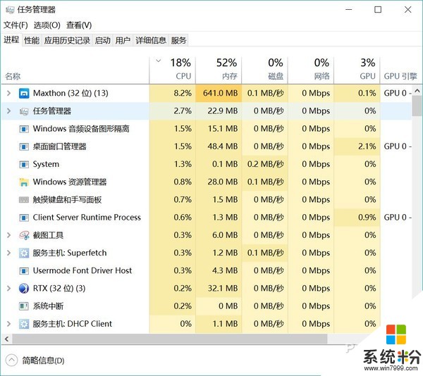 i56400显卡1050ti，8G内存，能开最低画面玩绝地求生吗？(图1)