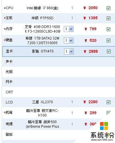 電腦配件價格預算(圖1)