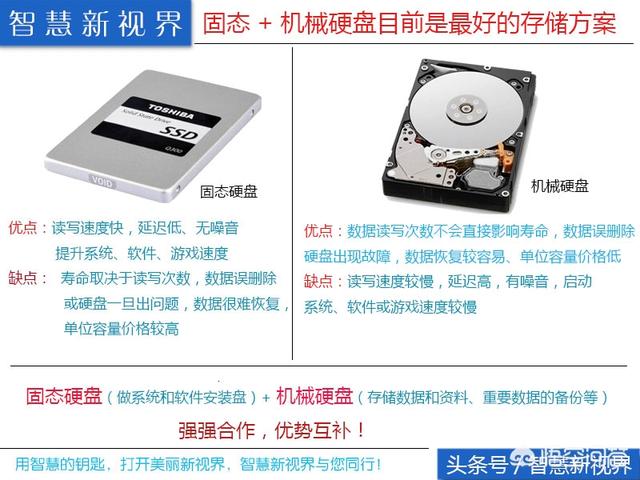 电脑的硬盘是纯固态好还是固态+机械硬盘搭配比较好？(5)