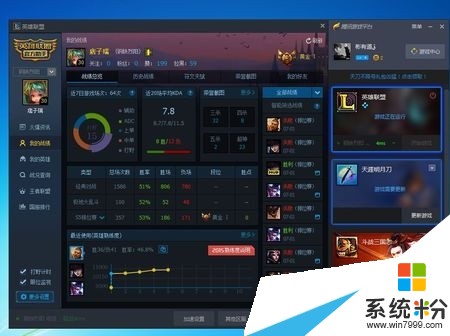 電腦以前Windows7的時候玩lol80多幀，現在升級了Winows10玩LOL隻有1幀(圖1)