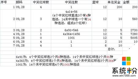 15,10,13,10,11,10（）（）7,10,括號裏怎麼填(圖1)