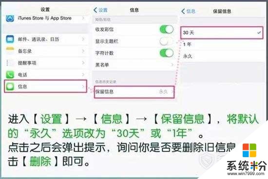 苹果手机怎么买内存(图1)