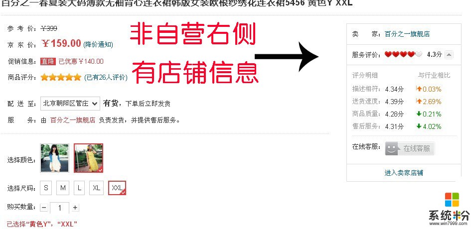 如果看中一款電腦，在京東上買靠譜嗎？(圖1)