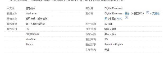 我家電腦這配置能不能玩星際戰甲（Warframe）(1)