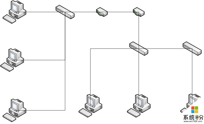 小型局域网连接技术与交换机最常用的网络有线传输介质是(图1)