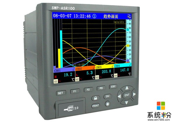 想问无纸记录仪T3跟Zigbee1608怎么样才能与工控要无线连接。(图1)