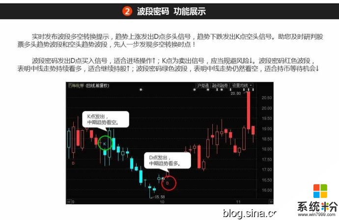 东方财富手机版本有L2和DK决策电脑版本怎么没有呢？(图1)