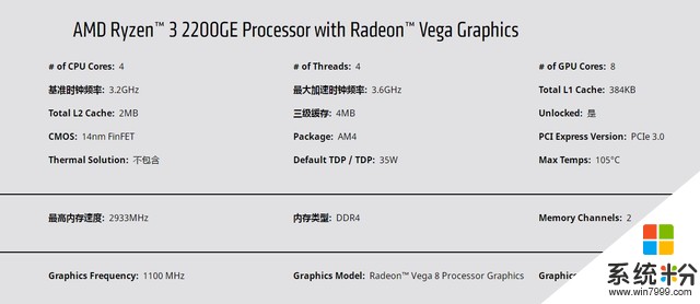 AMD更新了两款APU：锐龙5 2400GE和锐龙3 2200GE具体是怎么回事？(图1)