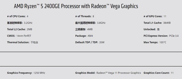AMD更新了两款APU：锐龙5 2400GE和锐龙3 2200GE具体是怎么回事？(2)