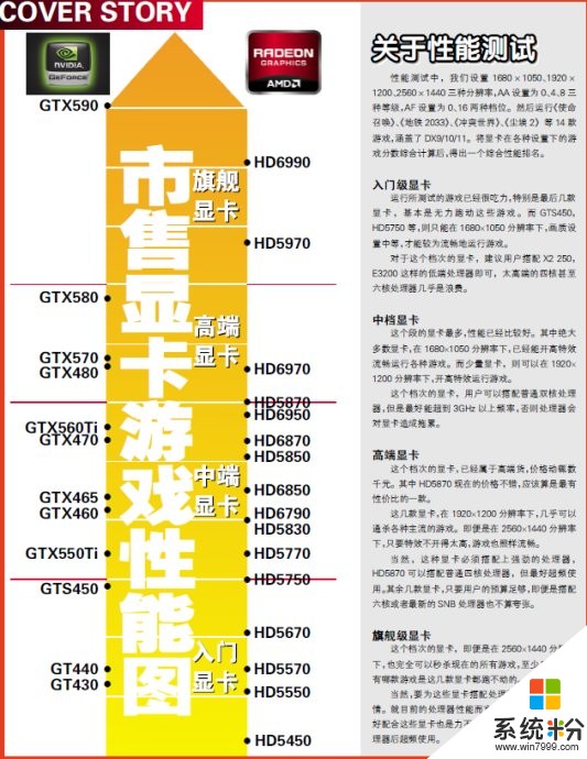 这两张老显卡哪个性能好点(图1)